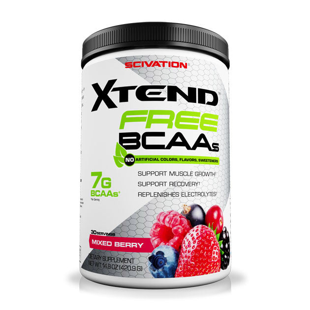 What Exactly Is BCAA?