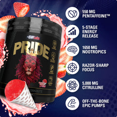 PRIDE - EHP LABS