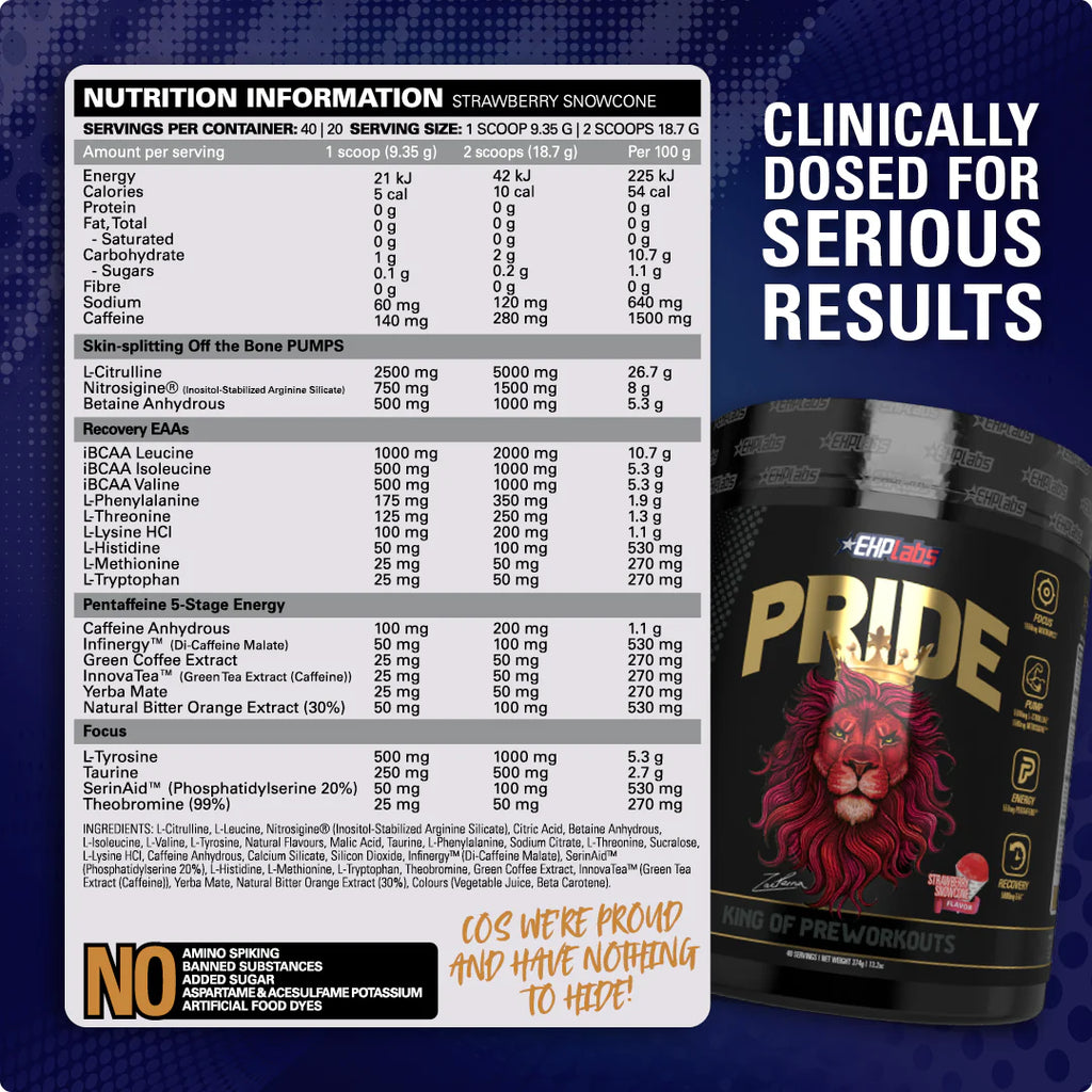 PRIDE - EHP LABS