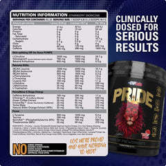 PRIDE - EHP LABS