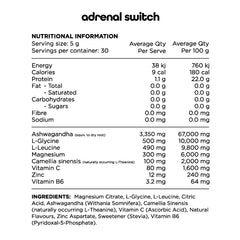 ADRENAL SWITCH