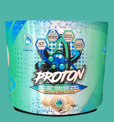 PROTON - SUPPLEMENT KINETICS