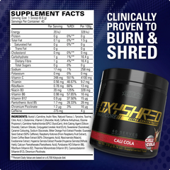 Oxyshred Hardcore