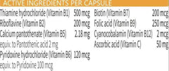Multi-B from BioGency