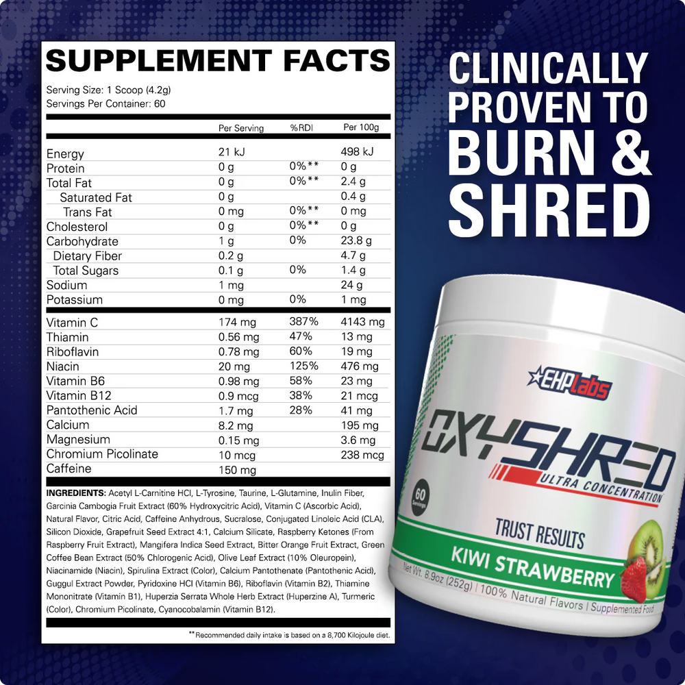 OXYSHRED
