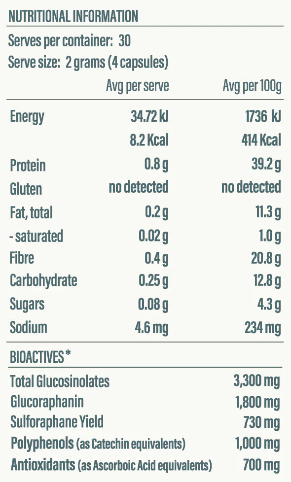 X50 BROCCOLI SPROUT 120 CAPS