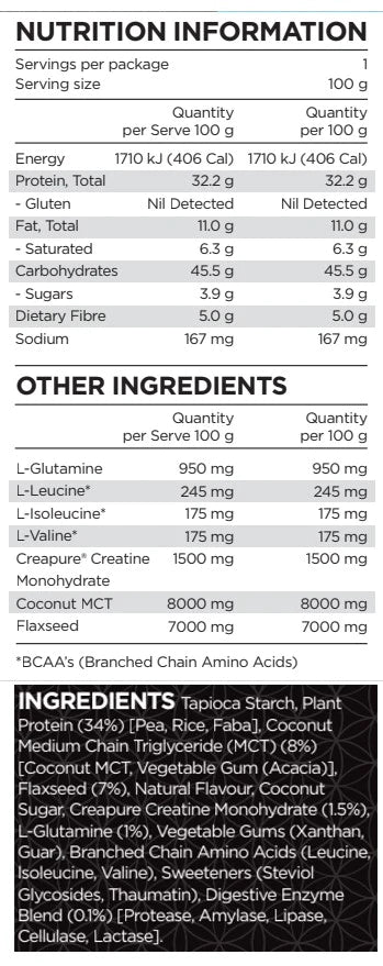 Prana On Natural Mass