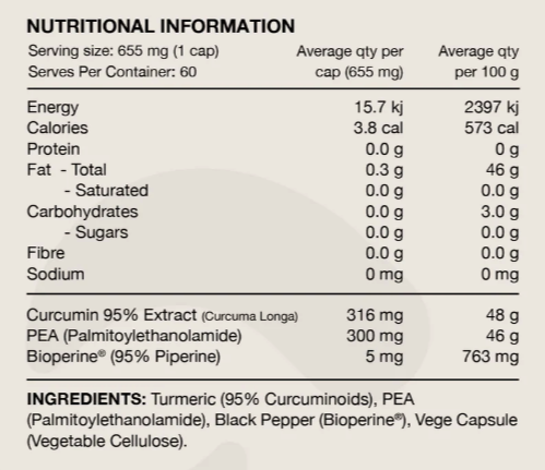 Pain Relief+ by Switch Nutrition