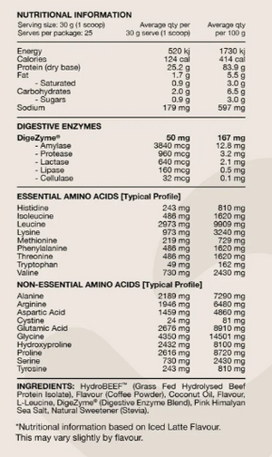 Beef Protein Isolate
