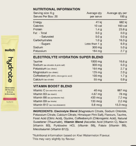 Daily Essentials Pouch by Switch Nutrtition