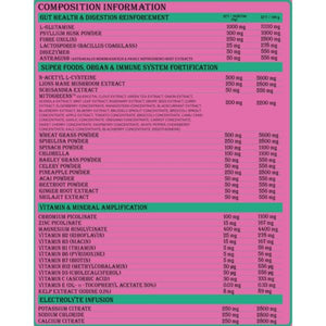 Health Juice by Transparent Supplements