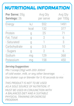 100% WheyPRO by ALTERED NUTRITION