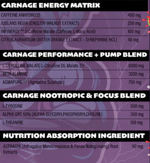 Dialed Carnage
