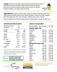 Vegan NATURAL and LEAN by White Wolf Nutrition