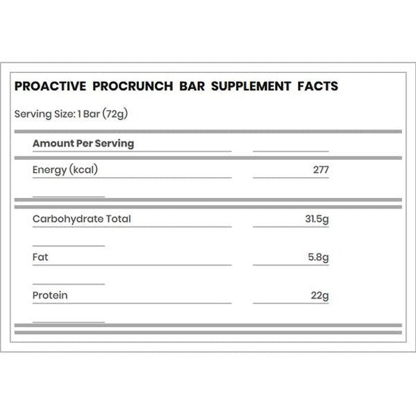 Protein Plus Bars - Formerly called Pro Crunch Bars, Same Formulation box of 12