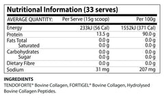 JOLT - ATP SCIENCE (33 Serves)