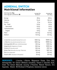 ADRENAL SWITCH