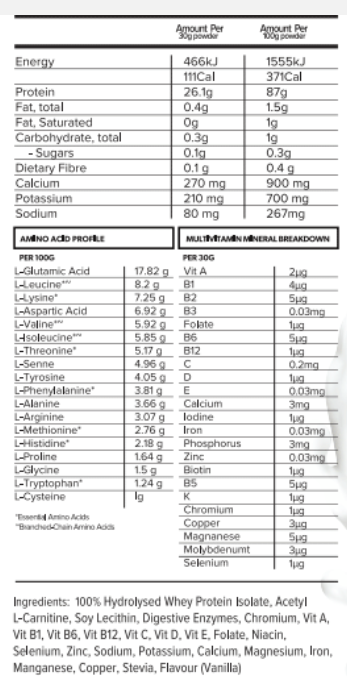 ISO-RIPPED - PRIMABOLICS (25/55 Serves)