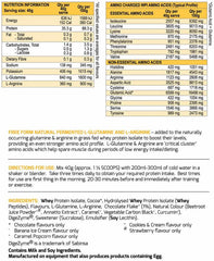 Amino Charged WPI